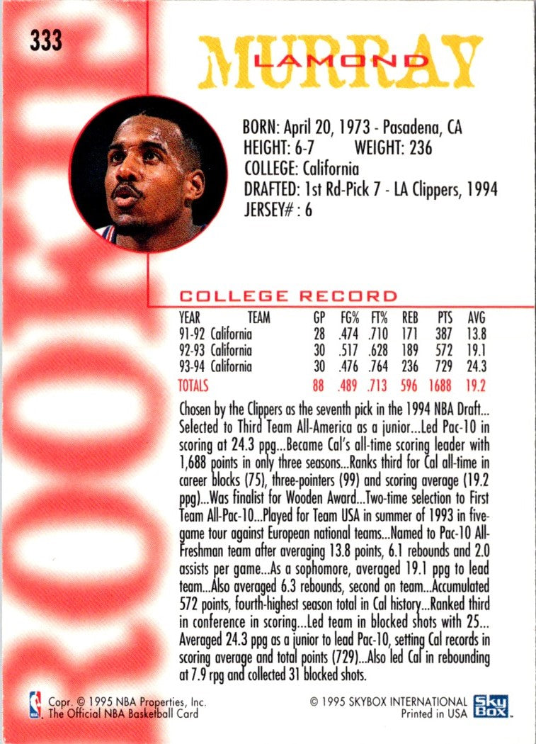 1994 Hoops Lamond Murray