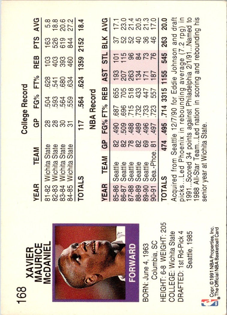 1991 Hoops Xavier McDaniel
