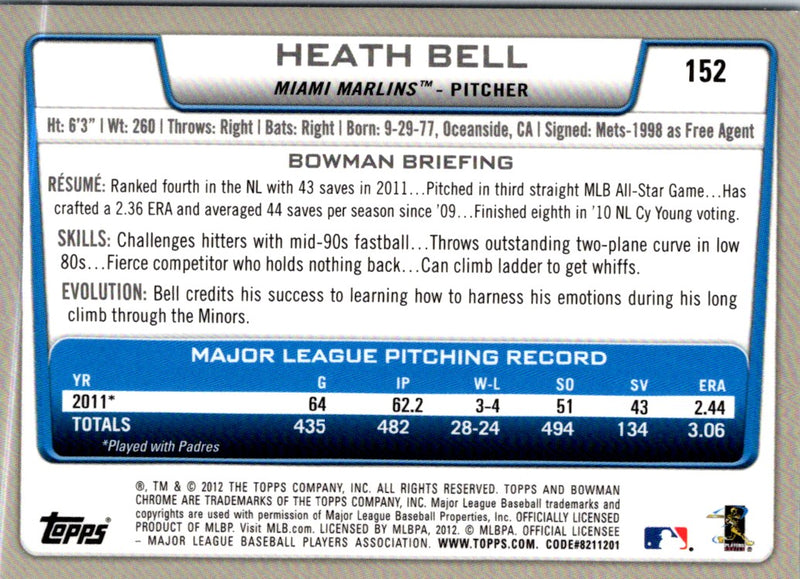 2012 Bowman Chrome Heath Bell