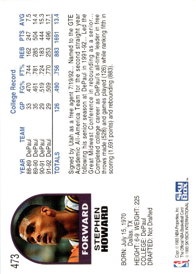 1992 Hoops Stephen Howard