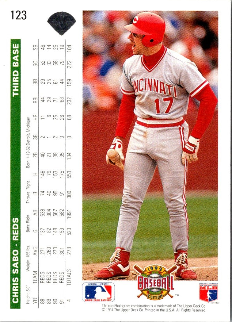 1992 Upper Deck Gold Hologram Chris Sabo