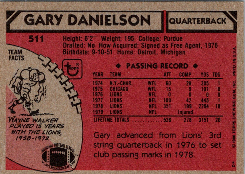 1980 Topps Gary Danielson