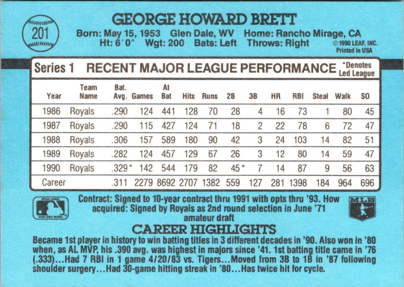 1991 Donruss George Brett