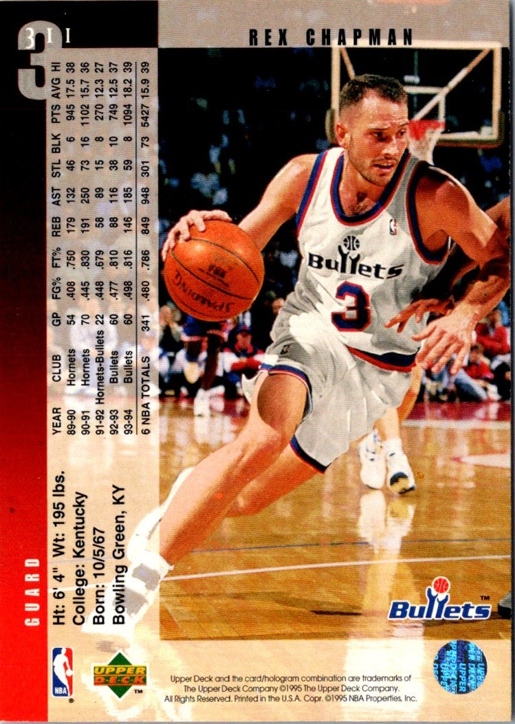 1995 Upper Deck Rex Chapman