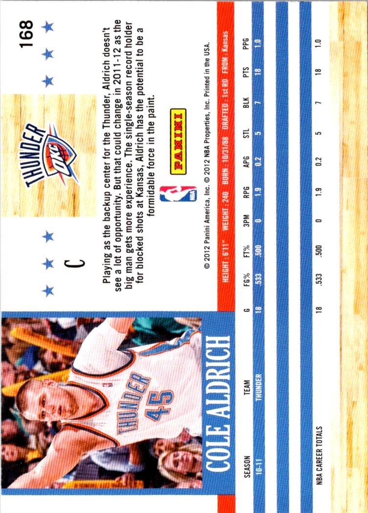 2011 Hoops Cole Aldrich