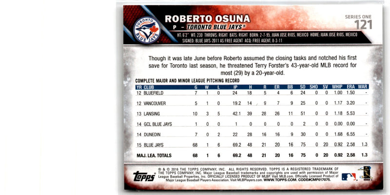 2016 Topps Roberto Osuna