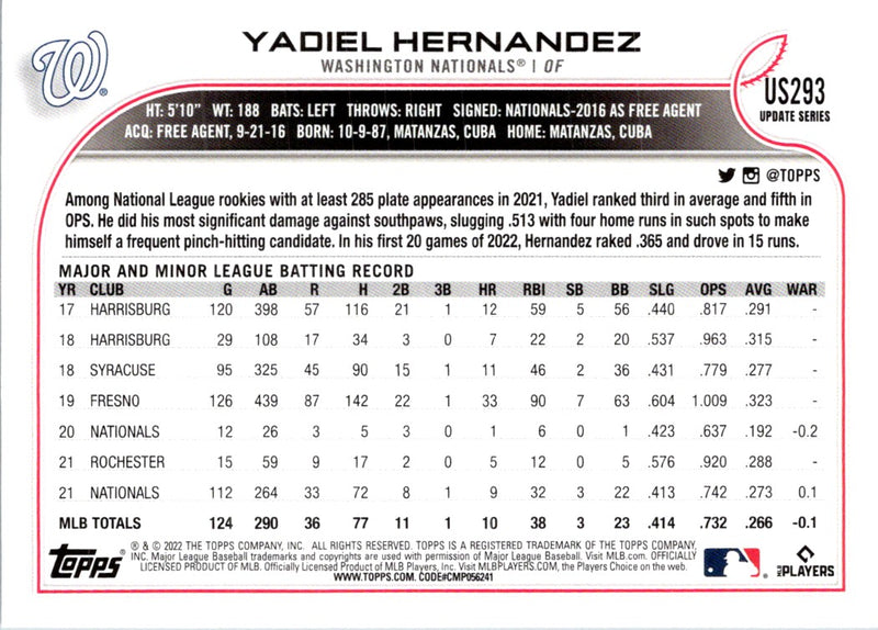 2022 Topps Update Yadiel Hernandez