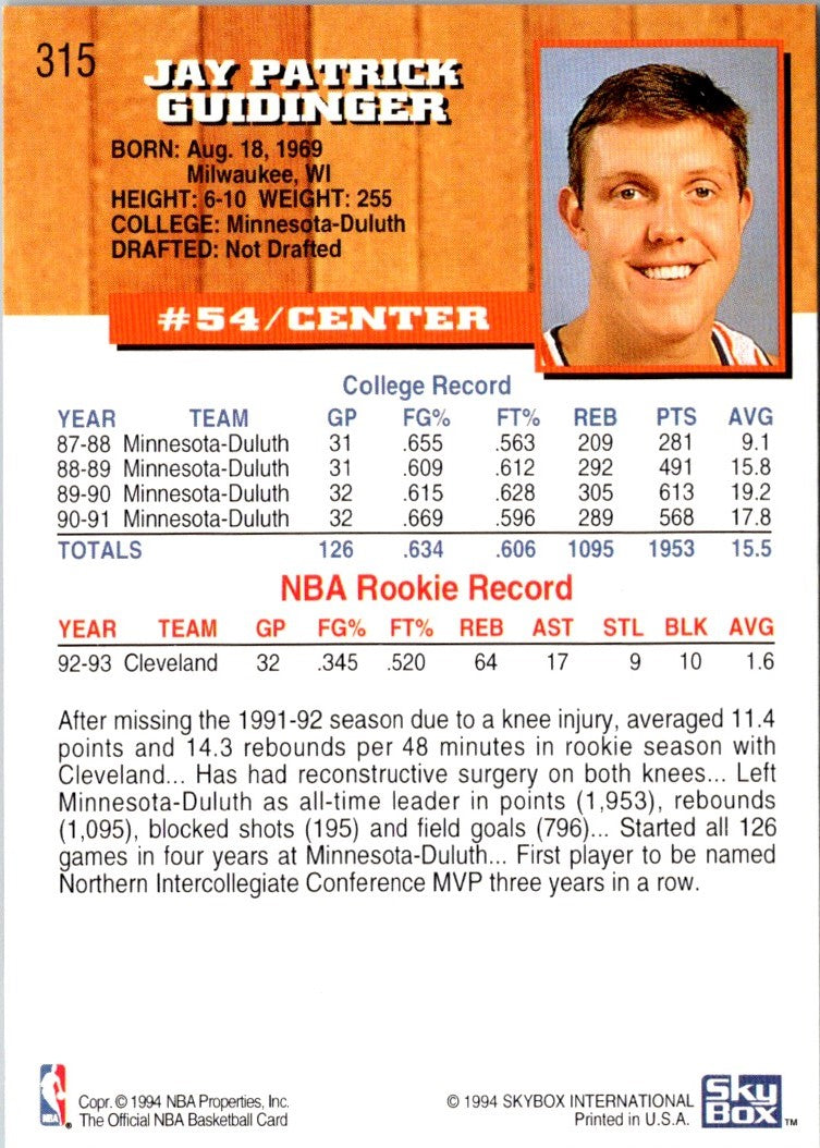 1993 Hoops Jay Guidinger
