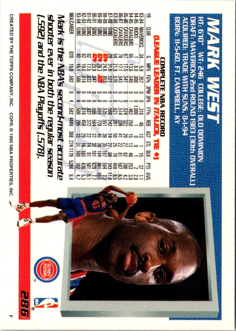 1994 Topps Mark West