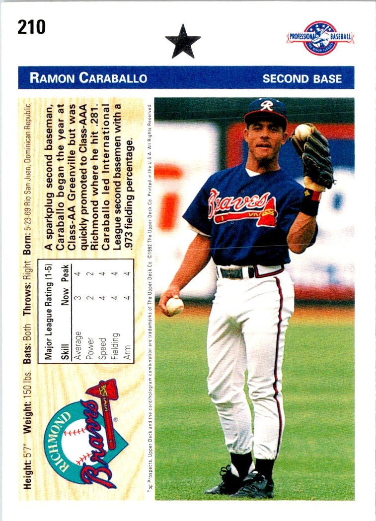 1992 Upper Deck Minors Ramon Caraballo