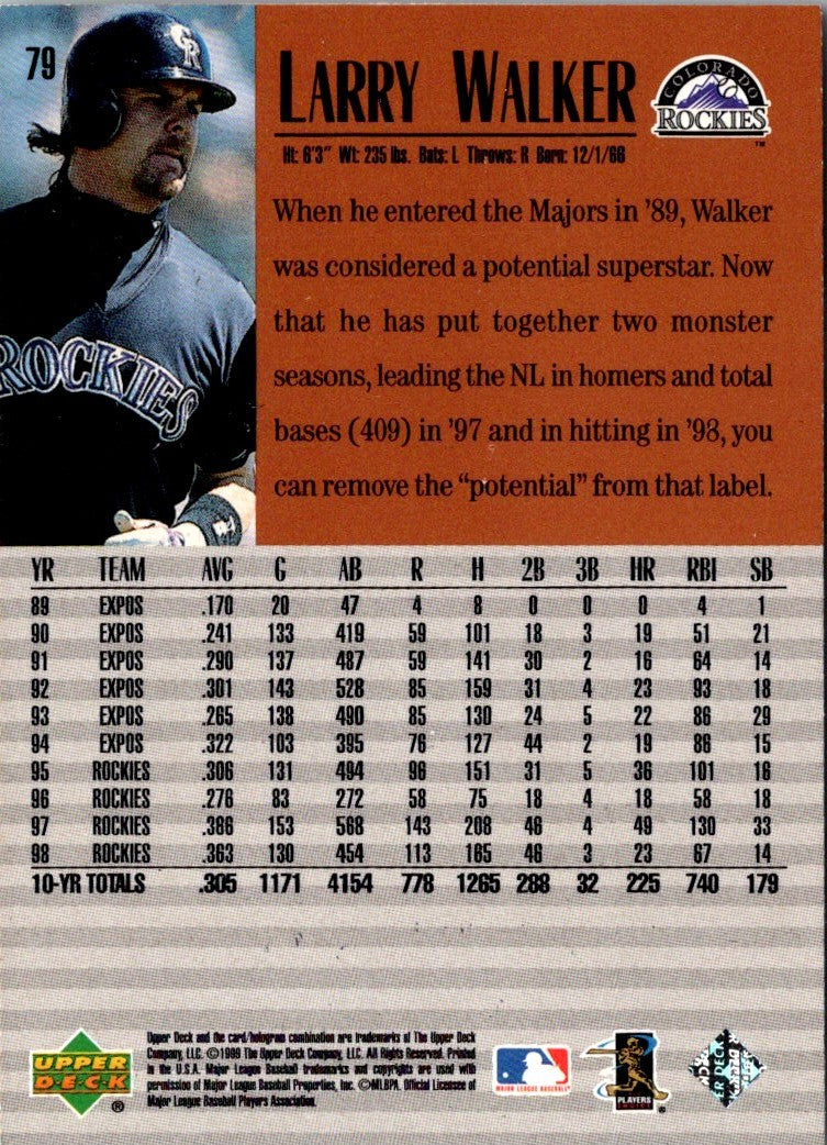 1999 Upper Deck Century Legends Larry Walker