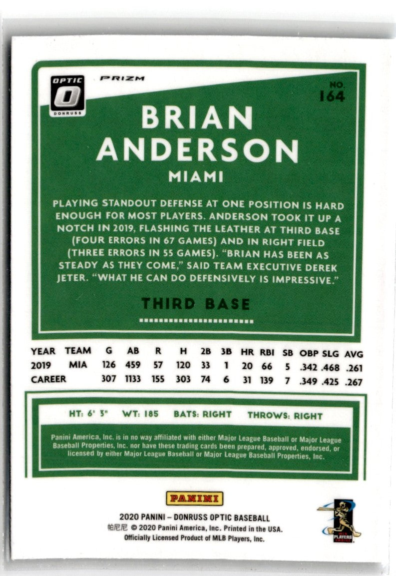 2020 Donruss Optic Carolina Blue and White Brian Anderson