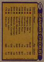 1979 Topps Team Checklists Seahawks Team Leaders #244