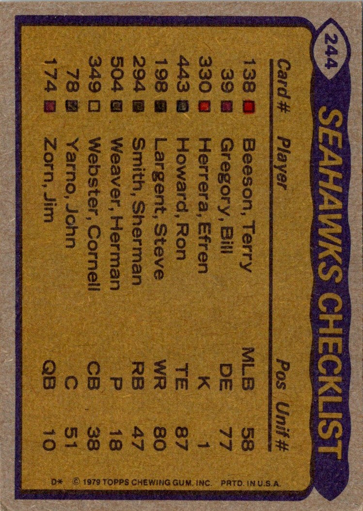 1979 Topps Team Checklists Seahawks Team Leaders