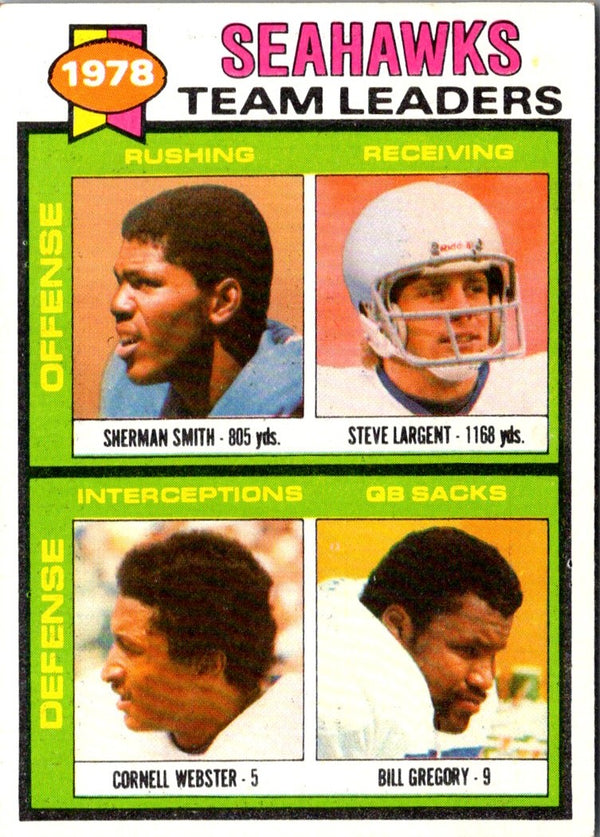 1979 Topps Team Checklists Seahawks Team Leaders #244