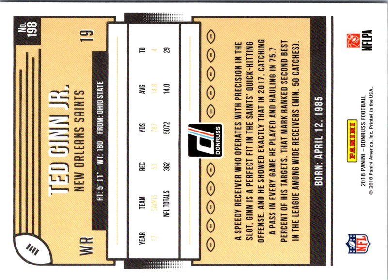 2018 Donruss Ted Ginn Jr.