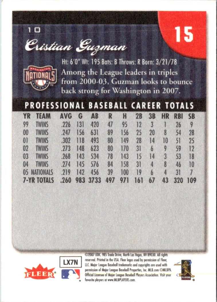 2007 Fleer Cristian Guzman