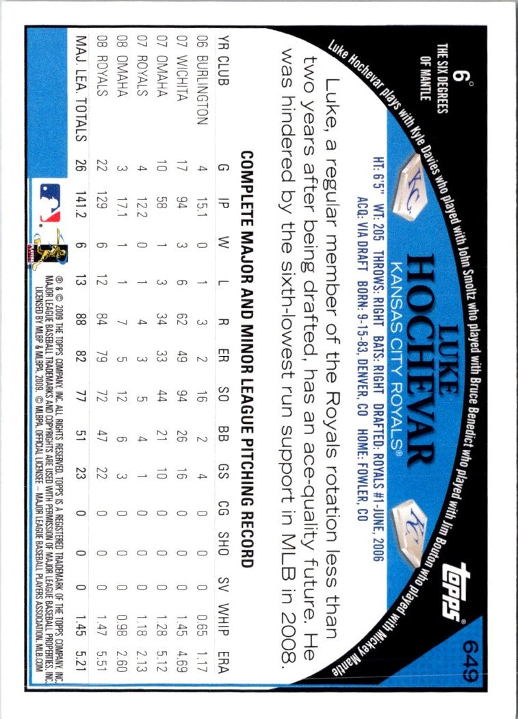 2009 Topps Luke Hochevar