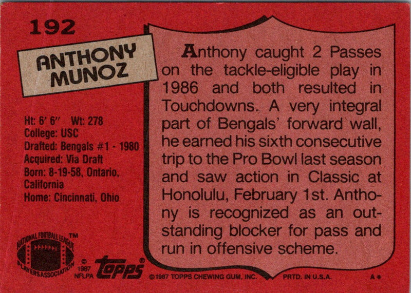 1987 Topps Anthony Munoz