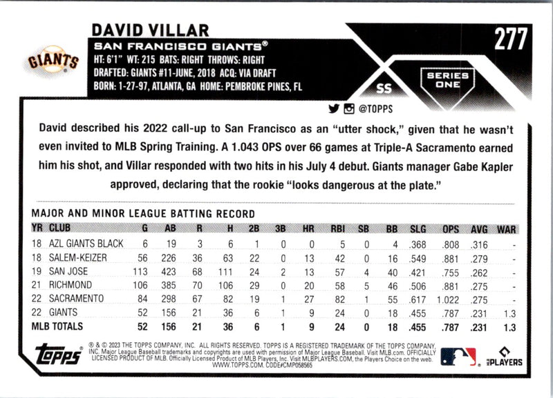 2023 Topps David Villar