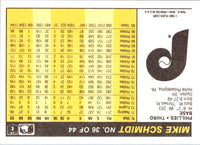 1987 Fleer Award Winners Mike Schmidt #36