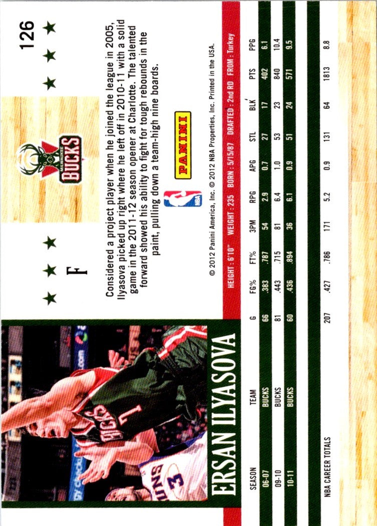 2011 Hoops Artist's Proofs Ersan Ilyasova