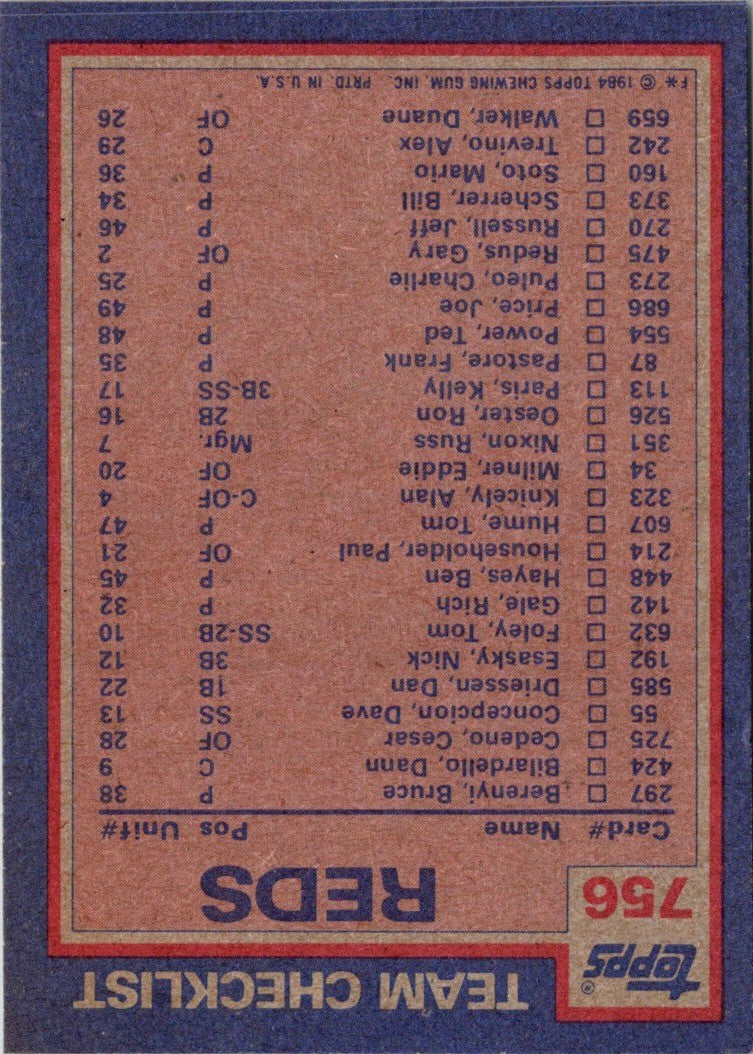 1984 Topps Reds Batting & Pitching Leaders/Ron Oester/Mario Soto