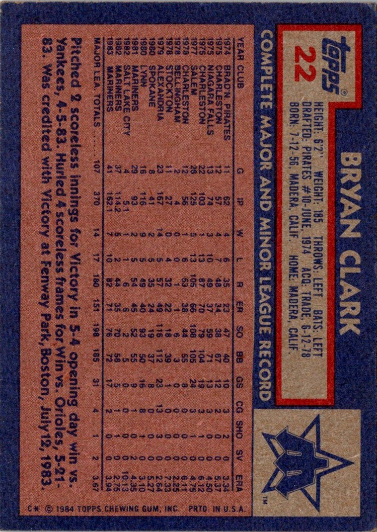 1984 Topps Bryan Clark