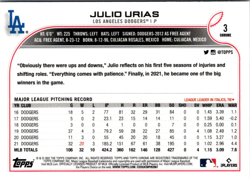 2022 Topps Chrome Julio Urias