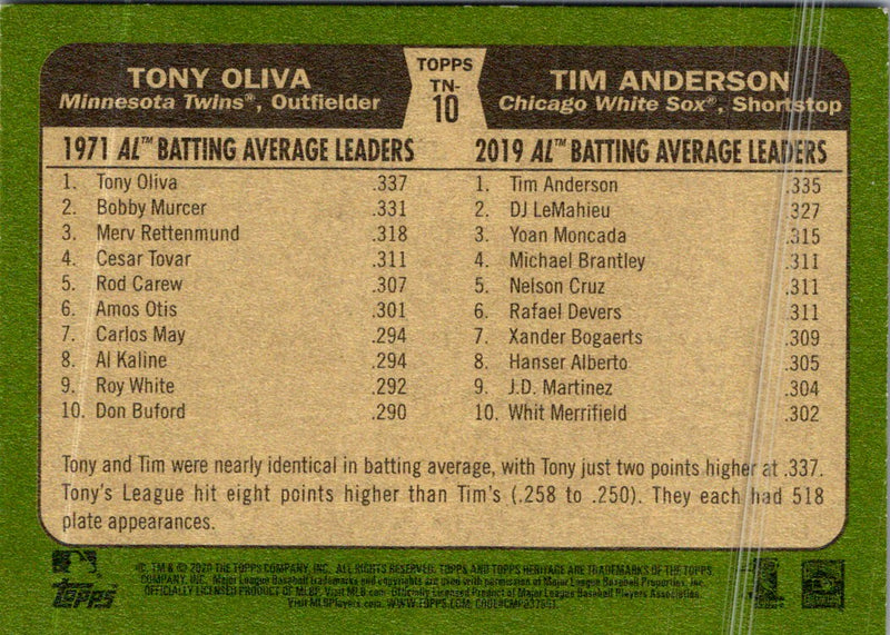 2021 Topps Tim Anderson