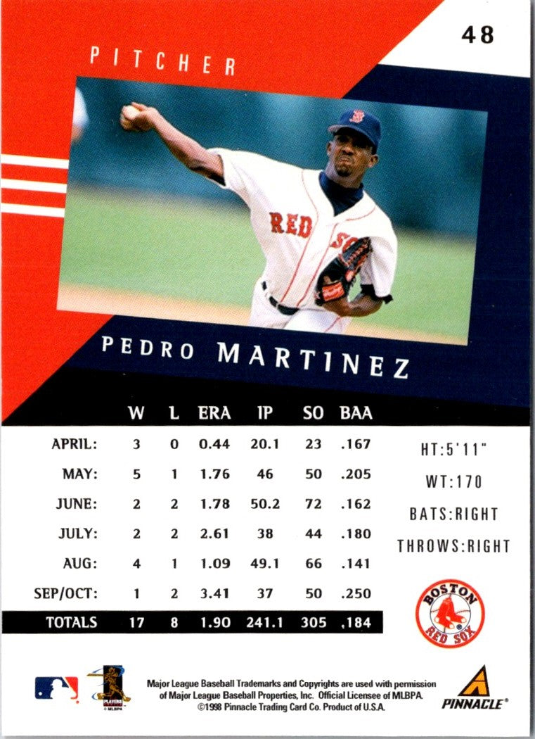 1998 Pinnacle Performers Pedro Martinez