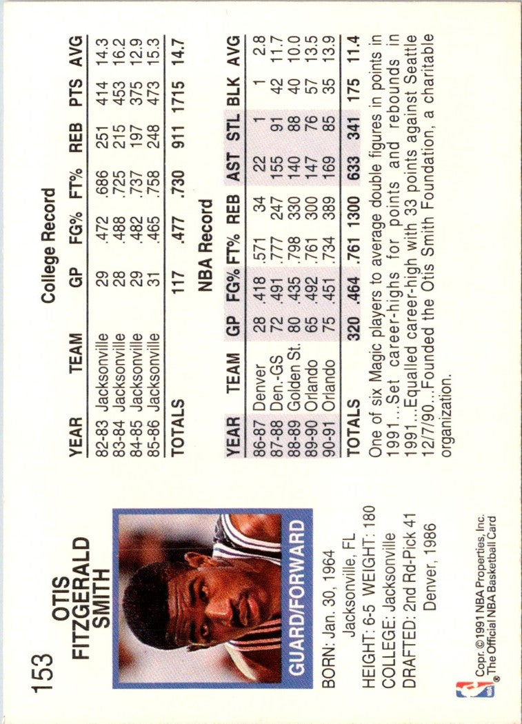 1991 Hoops Otis Smith