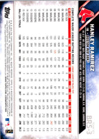2016 Topps Boston Red Sox Hanley Ramirez #BRS-3