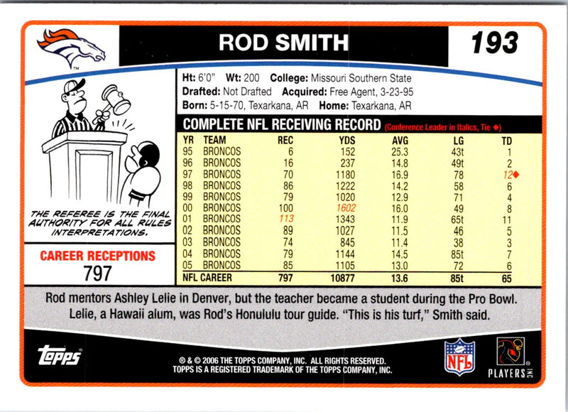 2006 Topps Rod Smith