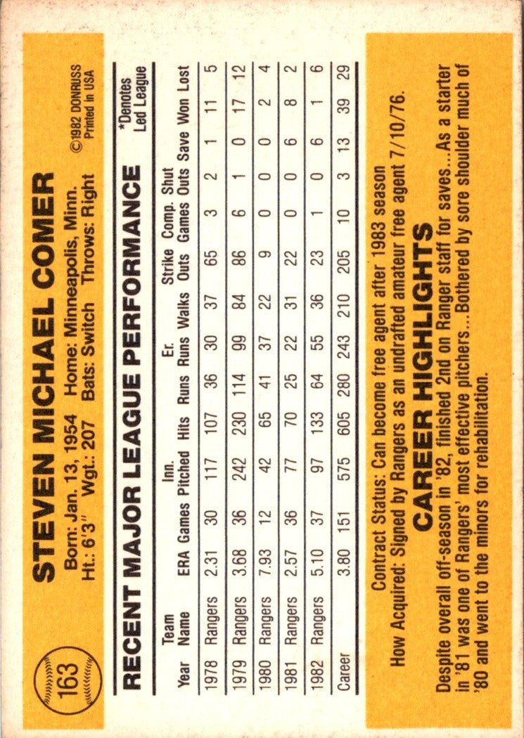 1983 Donruss Steve Comer