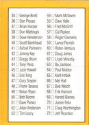 1990 Donruss Best of the AL Checklist Card