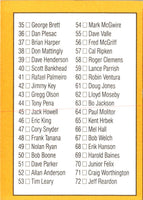 1990 Donruss Best of the AL Checklist Card #96