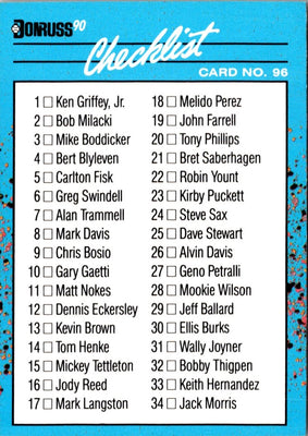 1990 Donruss Best of the AL Checklist Card #96