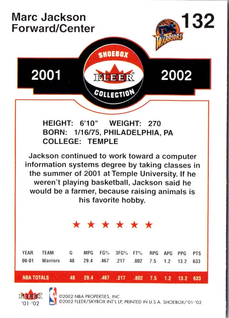 2001 Fleer Shoebox Marc Jackson