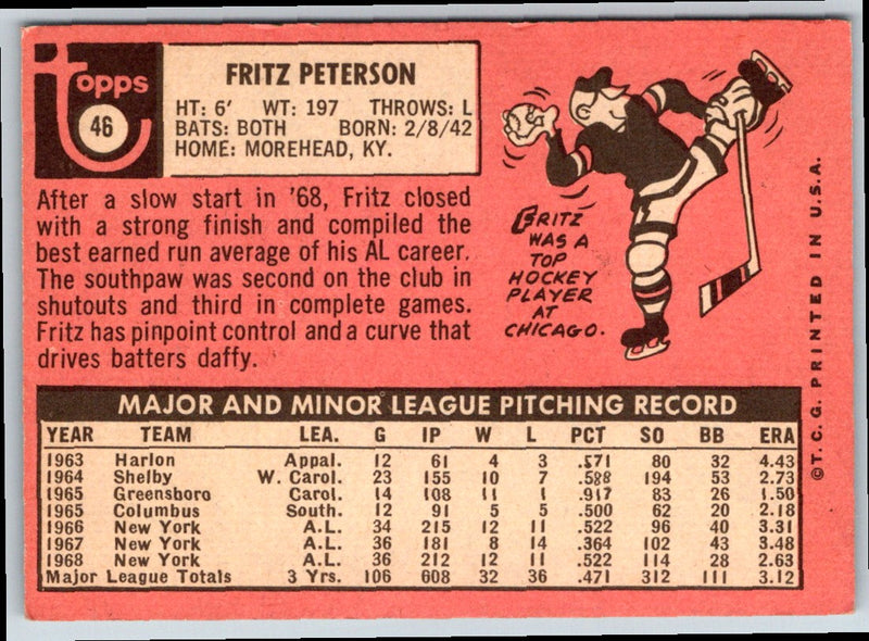 1969 Topps Fritz Peterson