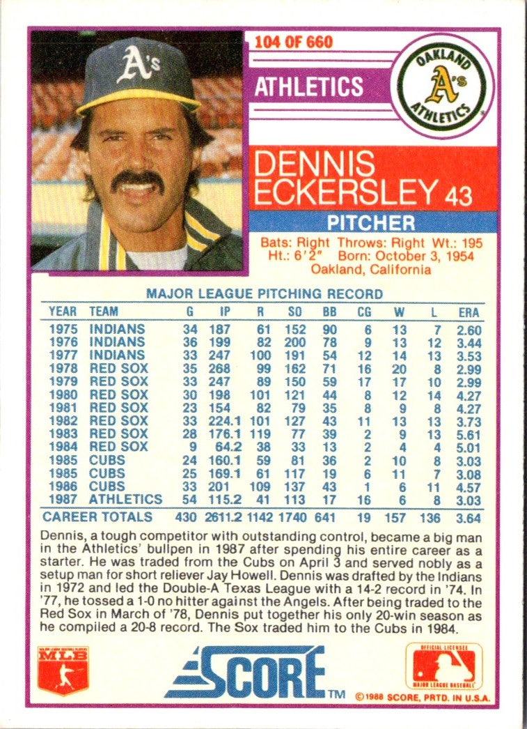 1988 Score Dennis Eckersley