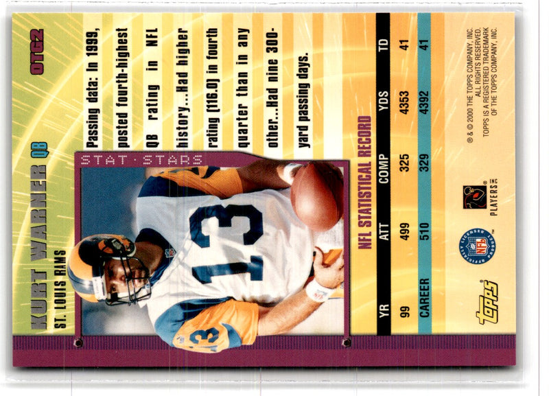 2000 Topps Own the Game Kurt Warner