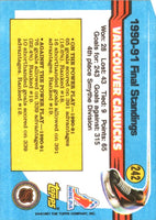 1991 Topps Vancouver Canucks #242
