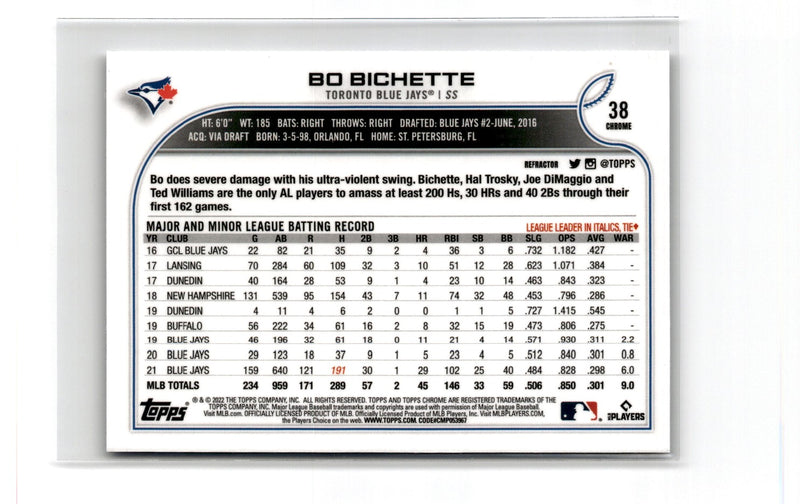 2022 Topps Chrome Bo Bichette