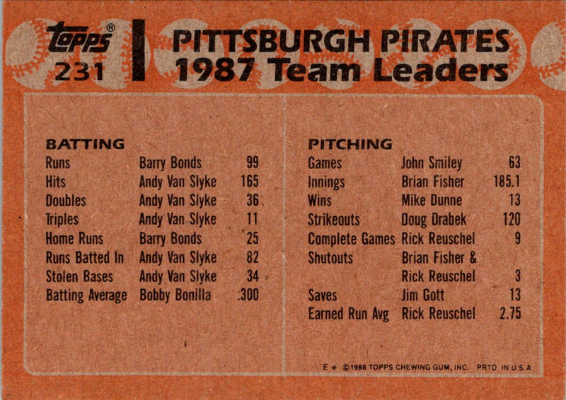 1988 Topps Pirates Leaders - Barry Bonds/Bobby Bonilla