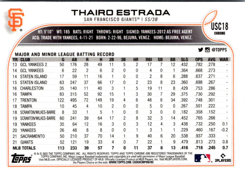 2022 Topps Chrome Update Thairo Estrada