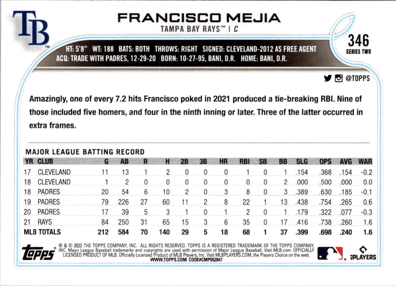 2022 Topps Francisco Mejia