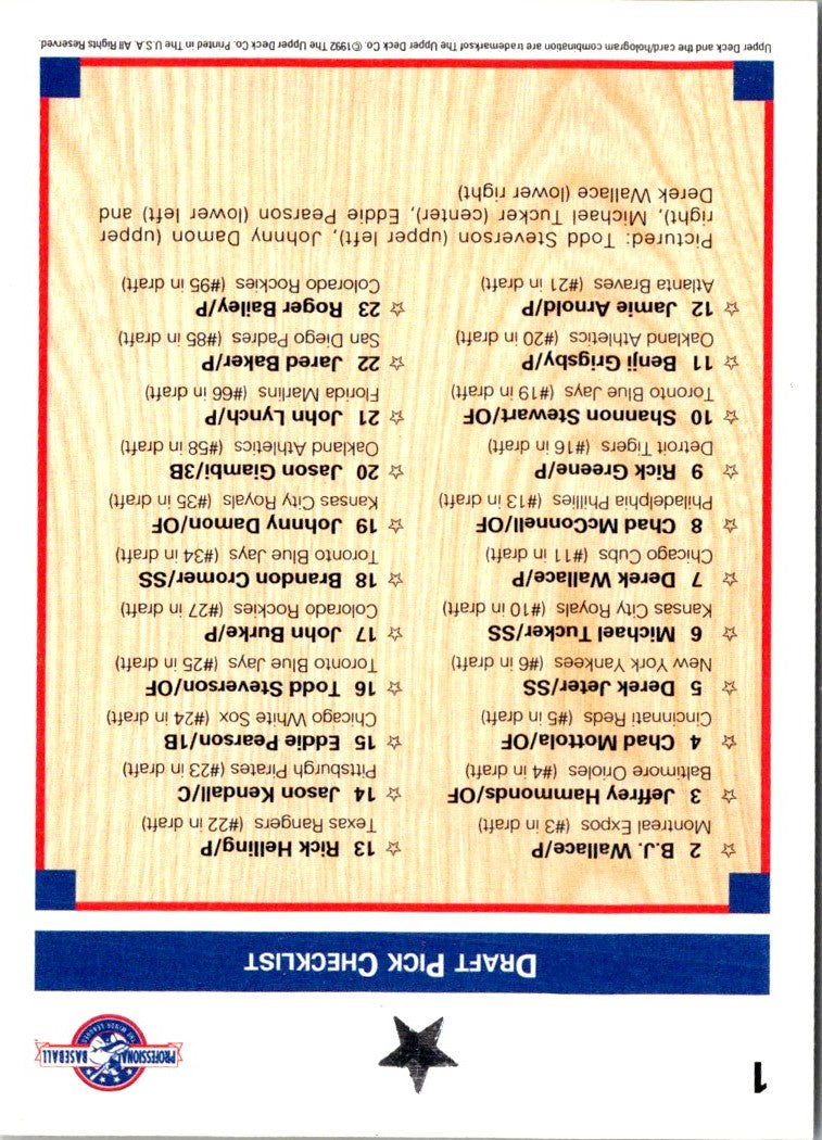 1992 Maxwell House Toronto Blue Jays Gold Bordered 1978 Toronto Blue Jays Team Photo