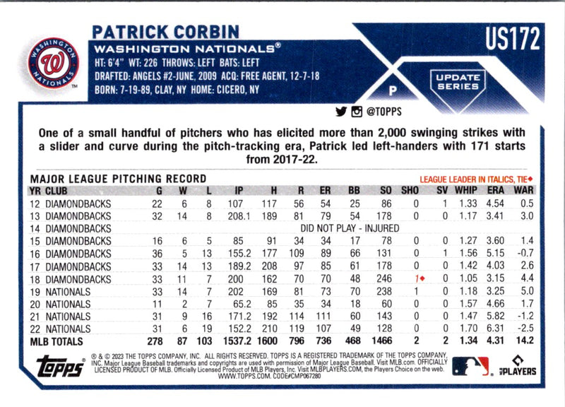 2023 Topps Update Patrick Corbin