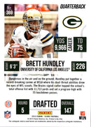 2015 Score Brett Hundley